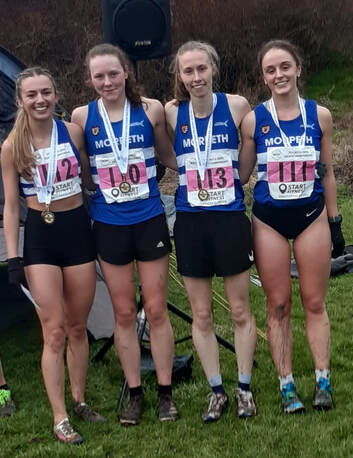 Women's 1-2-3 Caps Dominant Day For Club At North East Championships